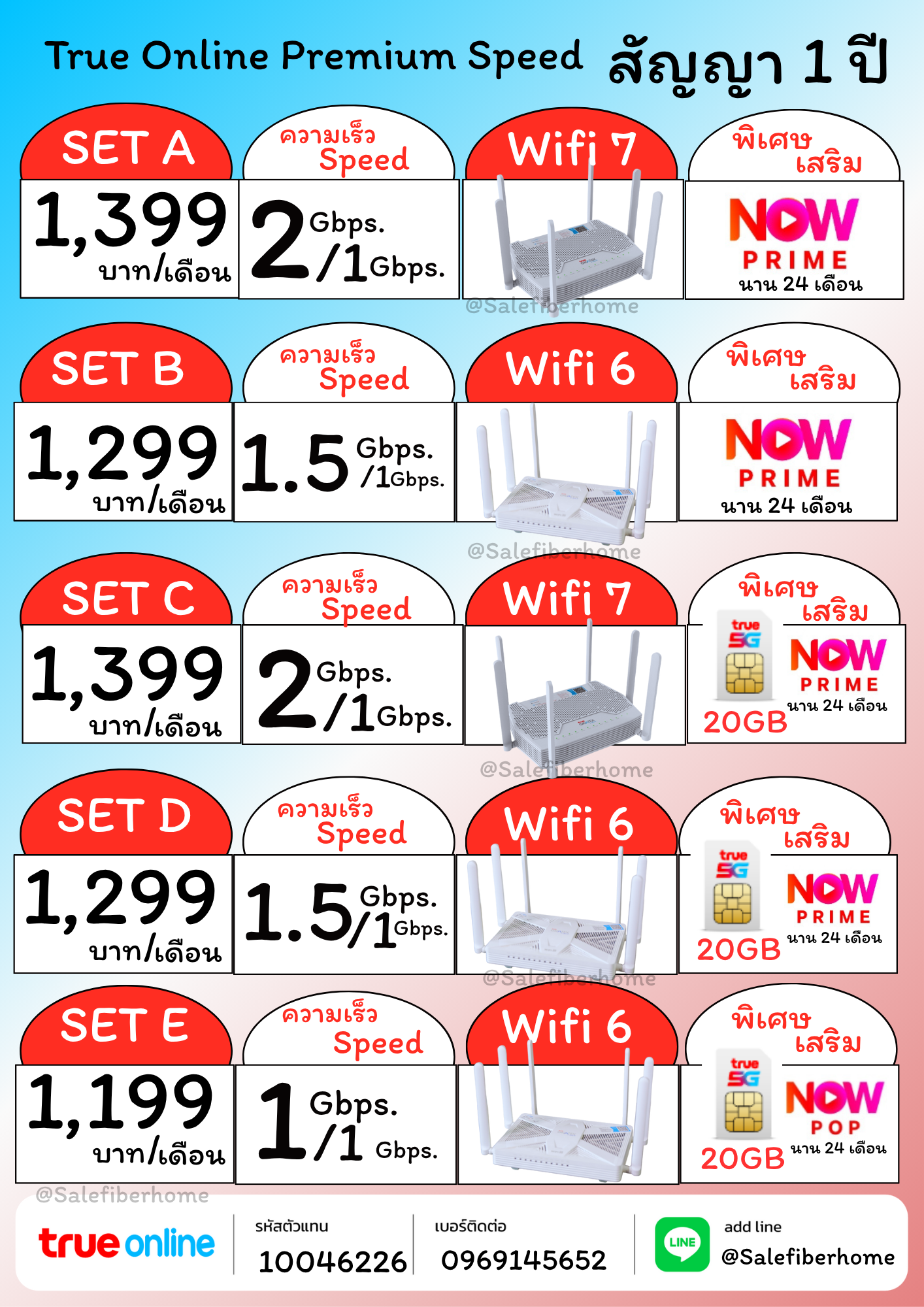 แพ็กเกจความเร็วสูงสุด 2Gbps.