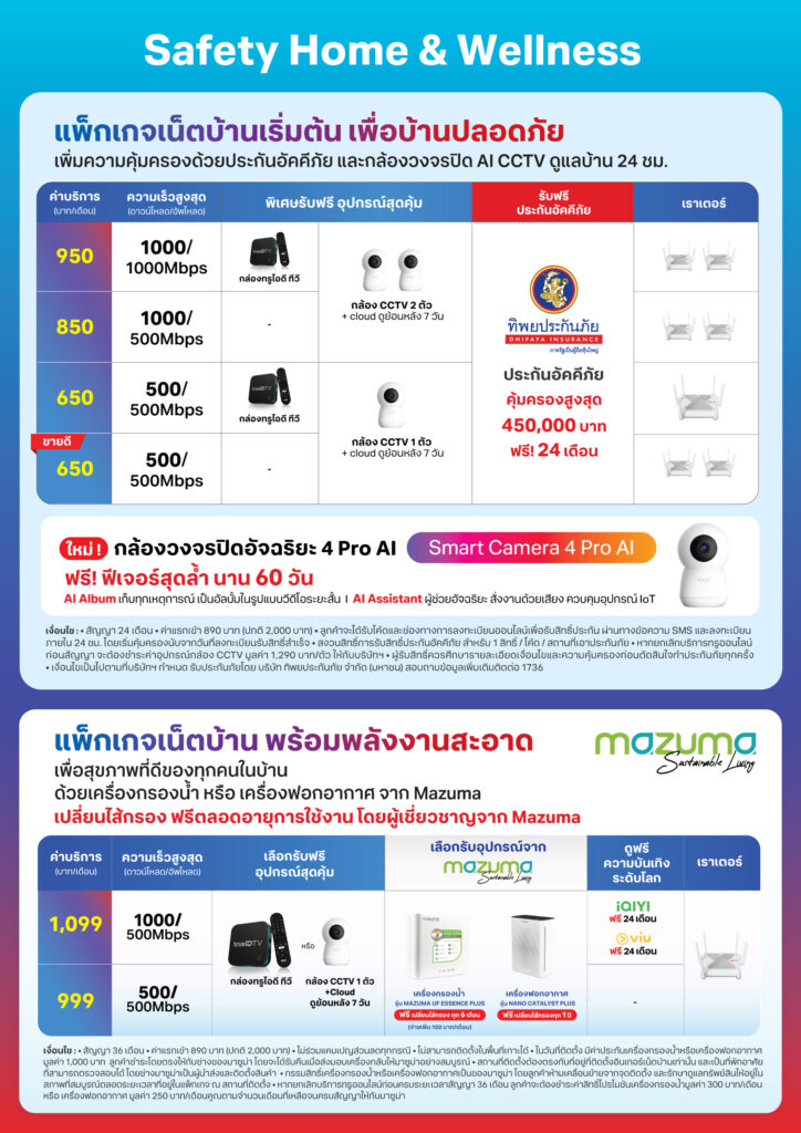 แพ็กเกจเน็ตบ้าน ครอบคลุมทุกย่าน ด้วยความห่วงใย