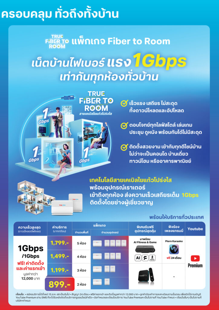 เน็ตบ้านทรูออนไลน์ พร้อม สมาร์ทโฮมเราเตอร์ และอุปกรณ์ IoT เพื่อบ้านอัจฉริยะ