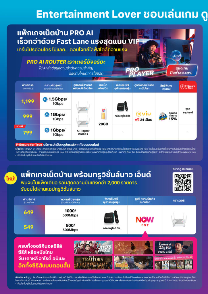 เน็ตบ้านพร้อม ส่วนลดลูกค้าทรูดีแทคเหลือ 699 สปีด 500/500 Mbps.+NETFLIX